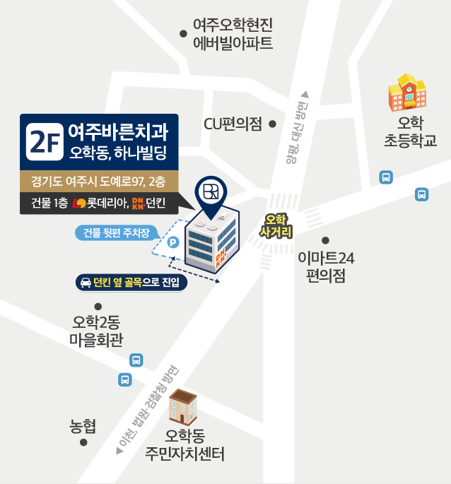 여주바른치과-약도